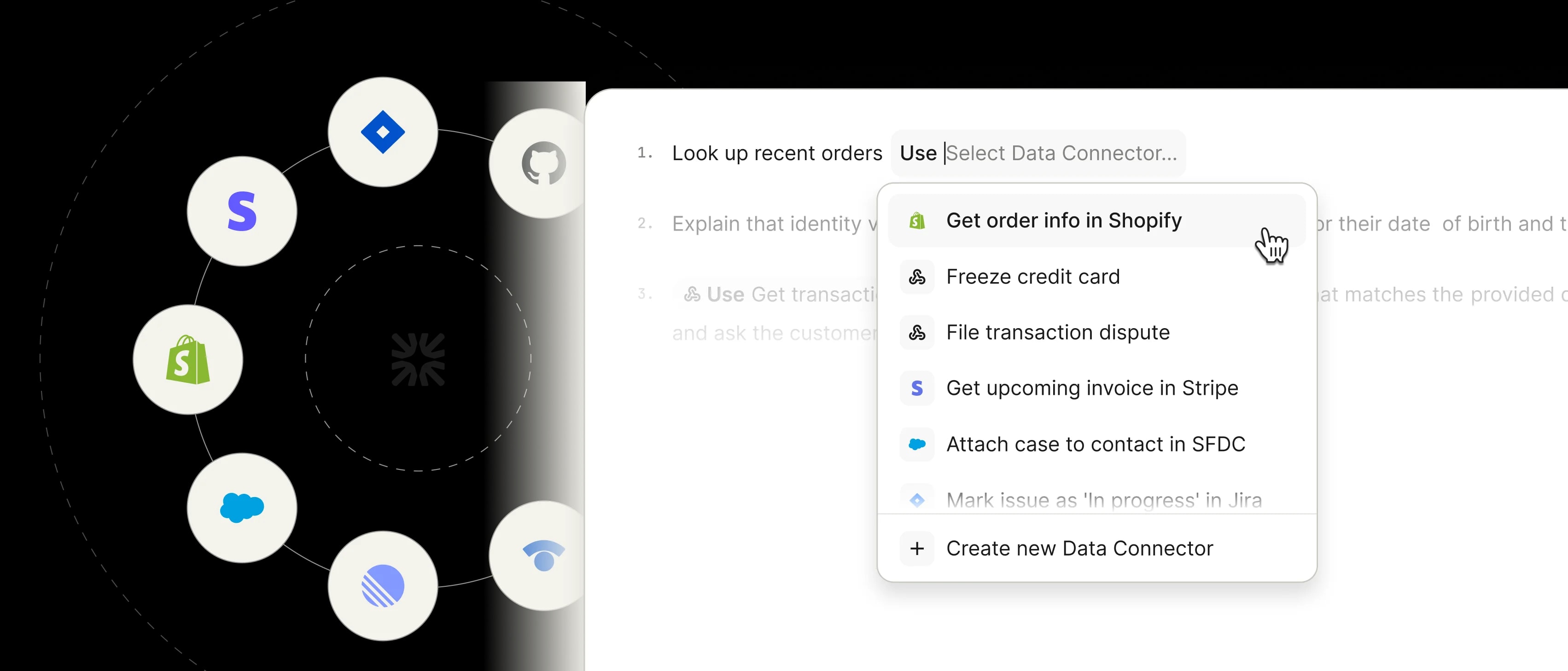 Integration ecosystem